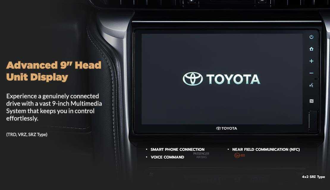 new fortuner 2020
