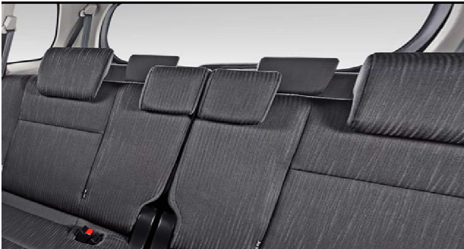 Armrest Jok Penumpang Tengah Avanza: Kenyamanan yang Sering Terabaikan
